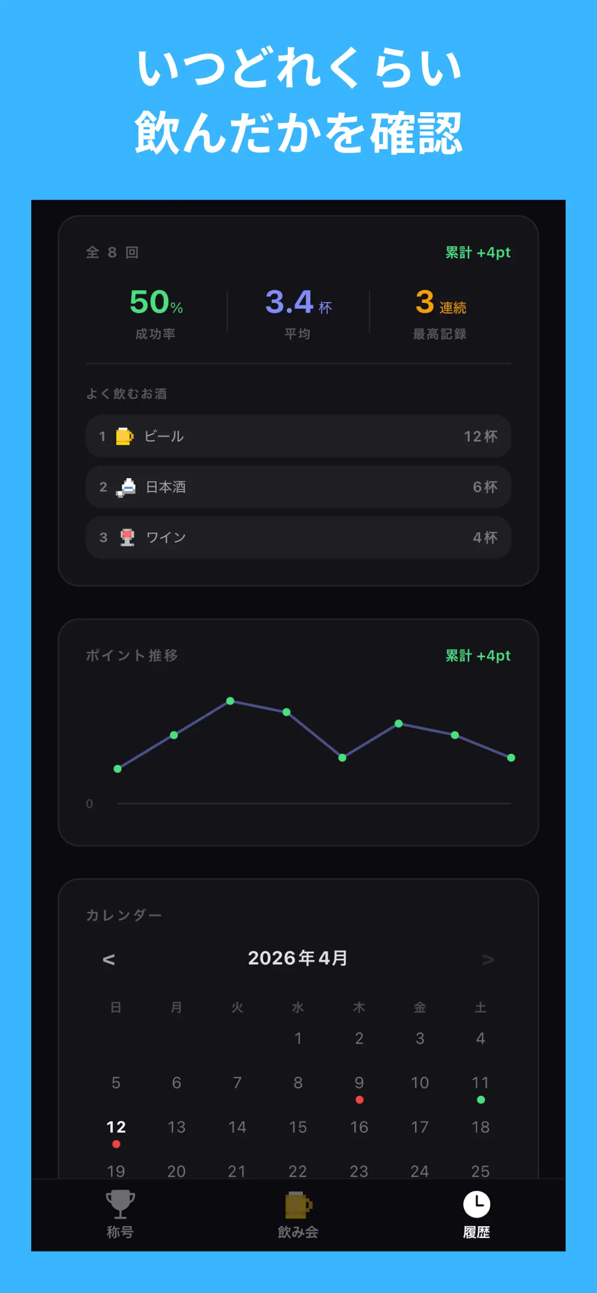 ほどほど酒道 スクリーンショット 4
